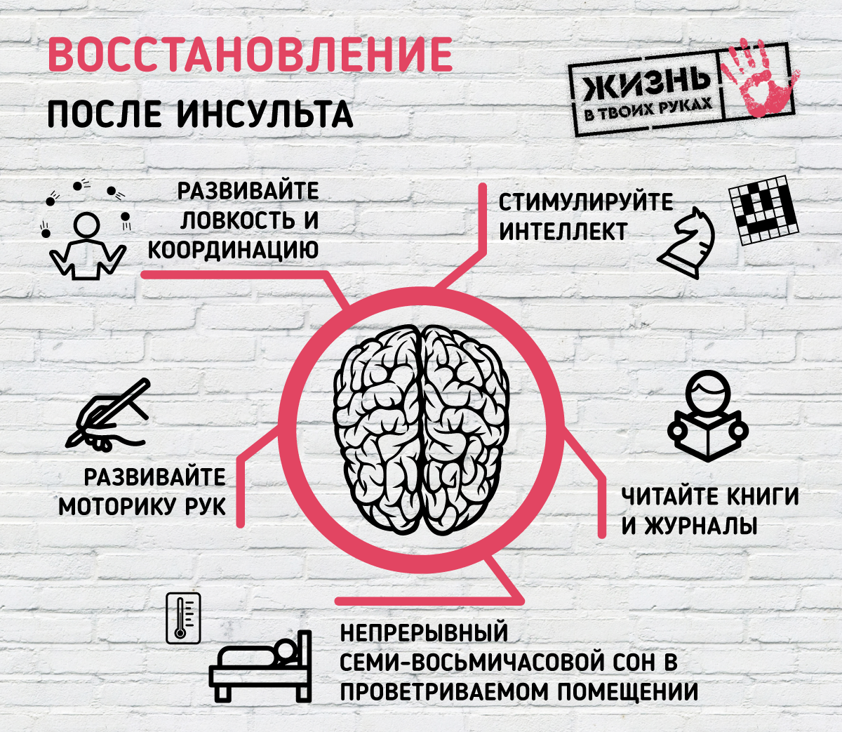 Ишемический инсульт правая сторона восстановление. Восстановление после инсульта. Реабилитация инсульта памятка. Восстановлениепослеинсульиа. Восстановление после инсульта памятка.