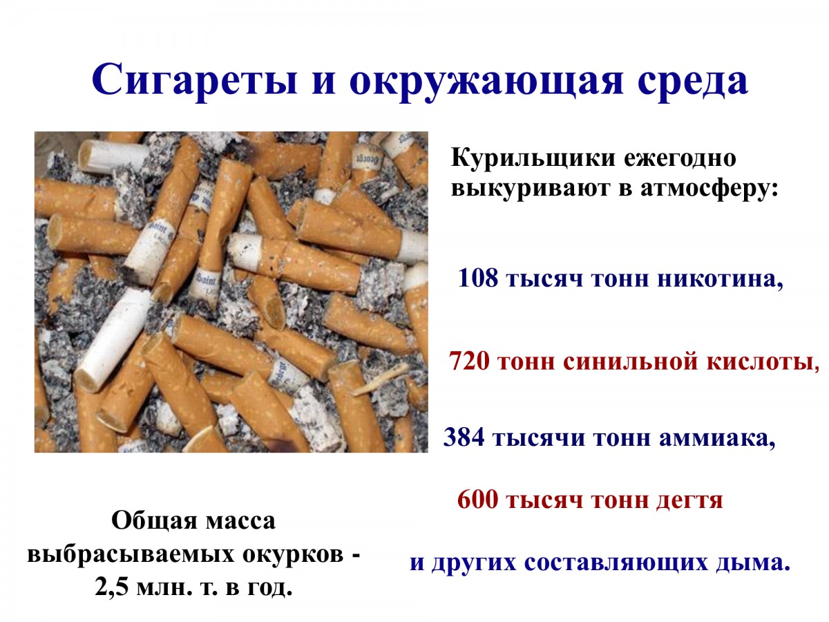 Презентация о вреде никотина