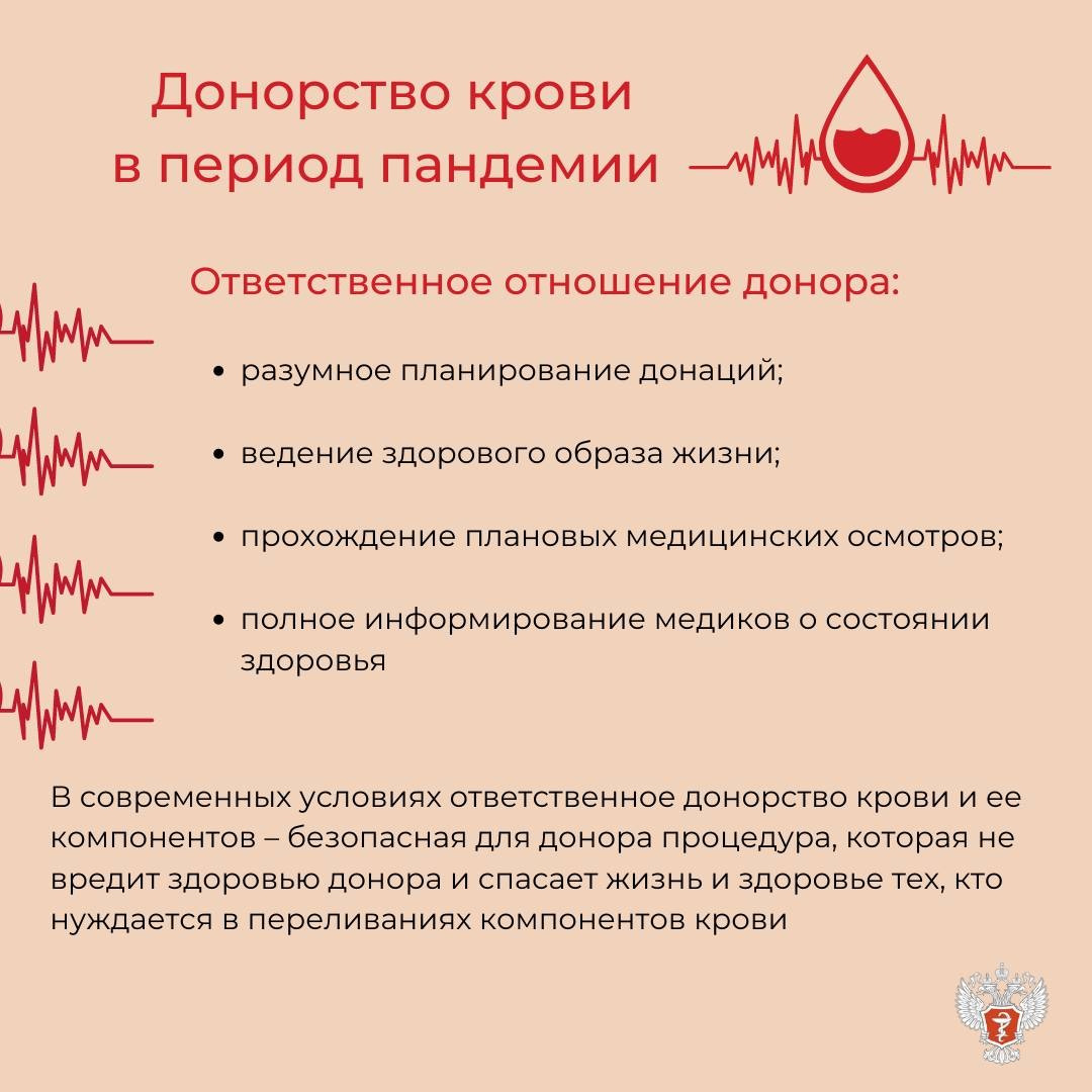 Карточка донора крови