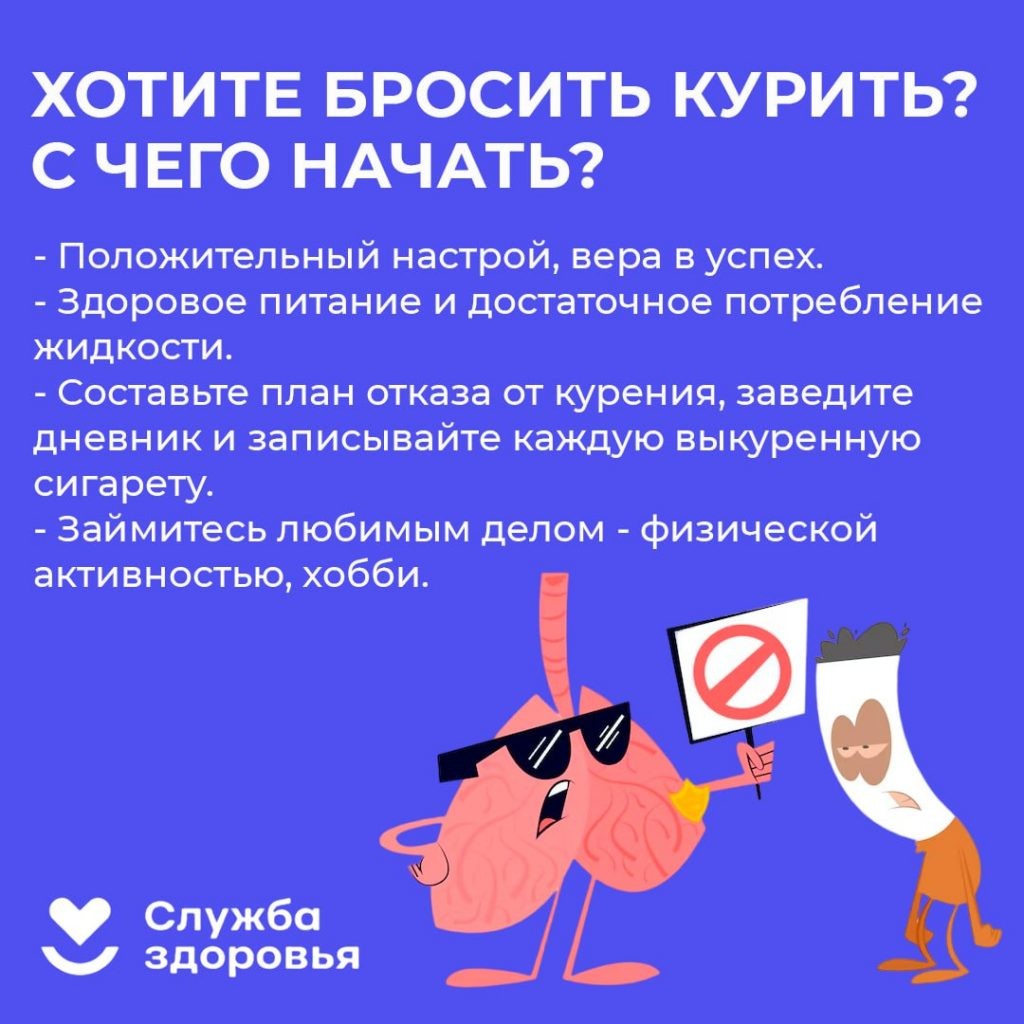 Просмотр статьи