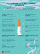 Информация о курении