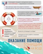 Оказание помощи тонущему на воде